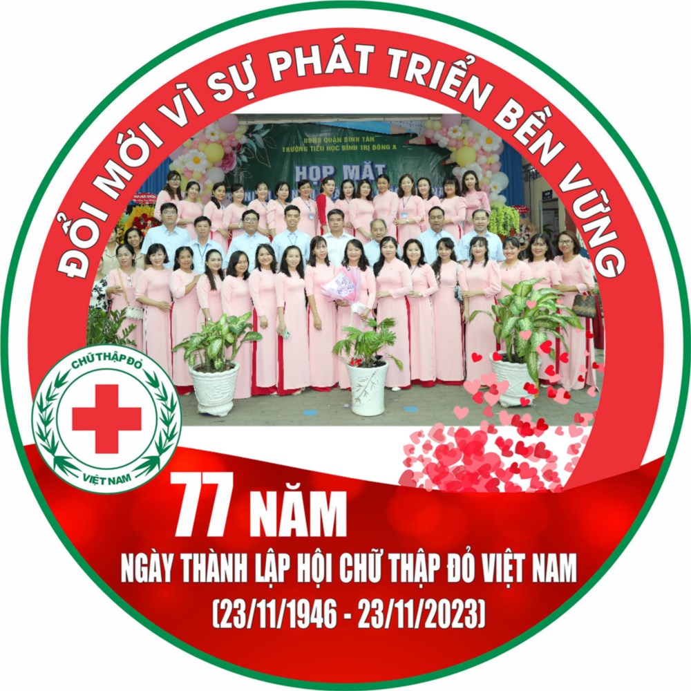 Ảnh đại diện